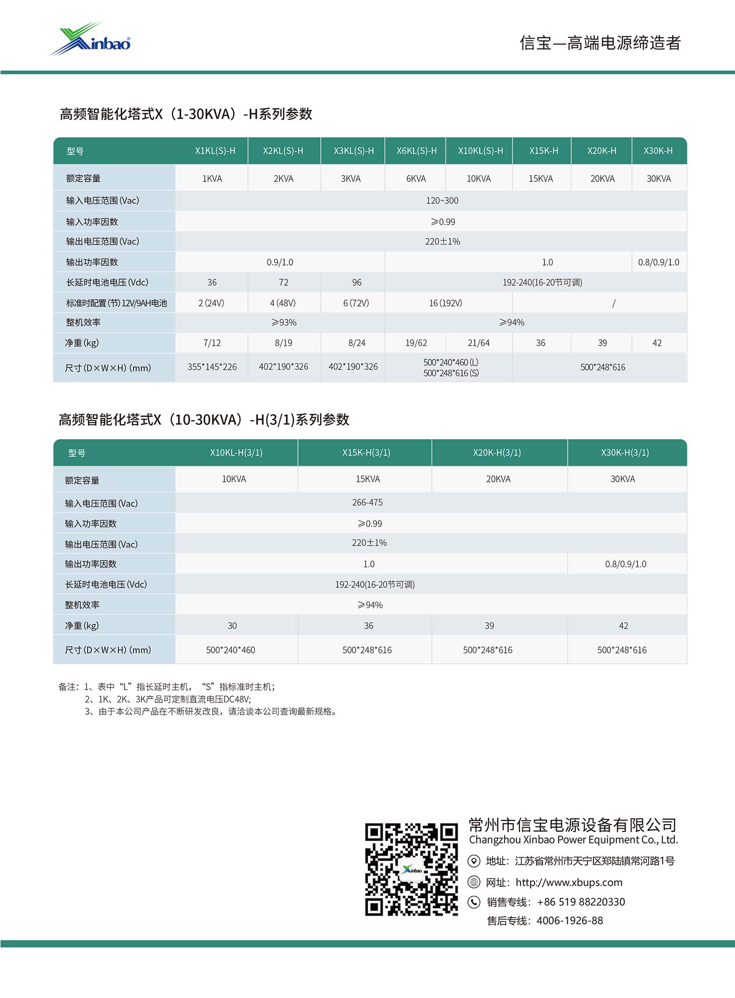 X(1-30K)-H - 信寶-4.jpg